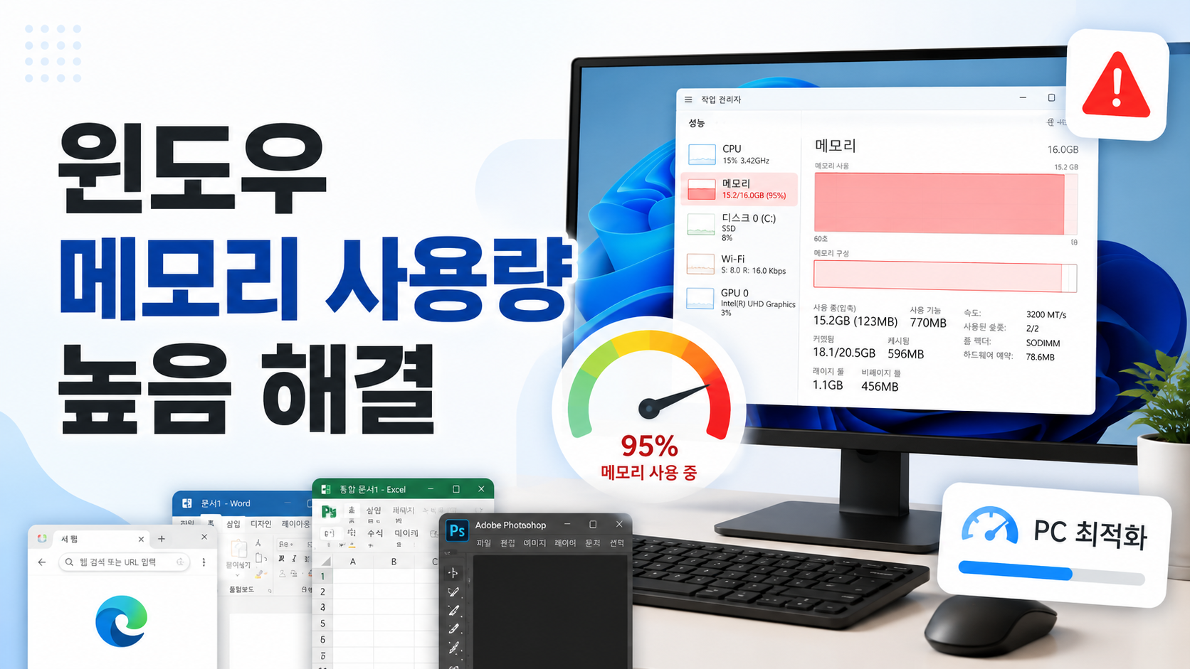 윈도우 작업 관리자에서 메모리 사용량이 95%로 높게 표시된 화면과 메모리 사용량을 줄이는 방법을 보여주는 이미지