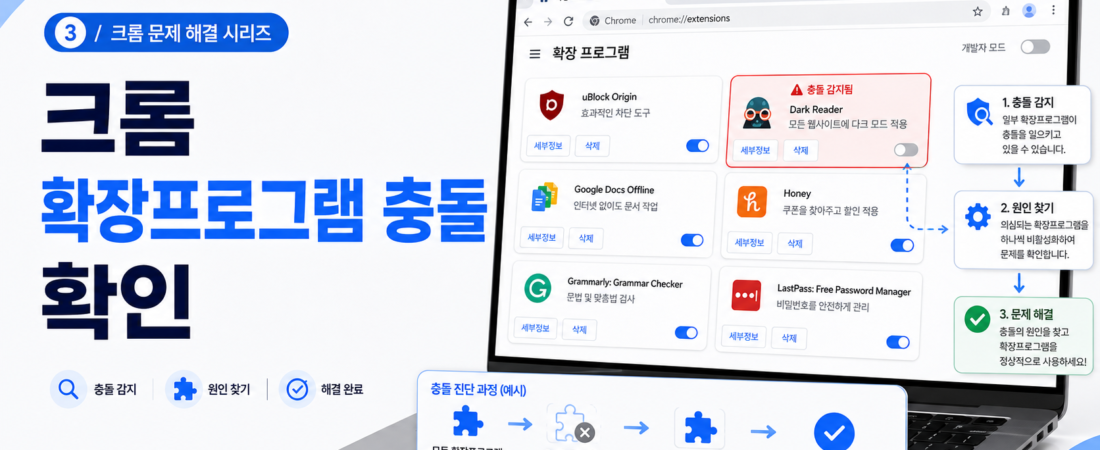 크롬 확장프로그램 충돌 확인, 사이트 오류 원인 찾는 방법