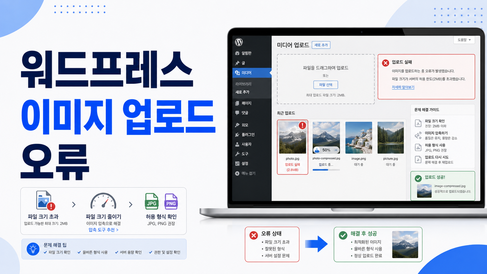 워드프레스 미디어 라이브러리에서 이미지 업로드 중 오류 메시지가 나타난 화면