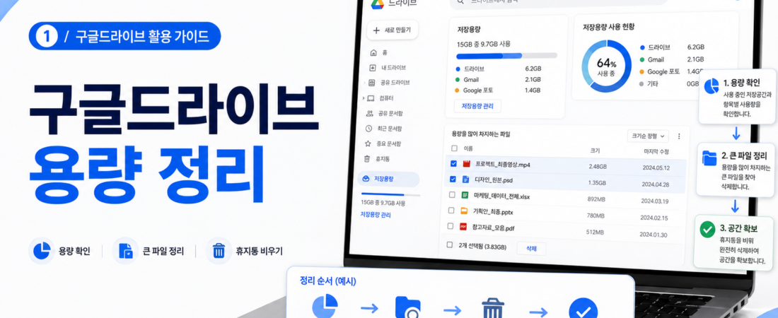 구글드라이브 용량 정리, 저장공간 부족할 때 큰 파일부터 지우는 순서