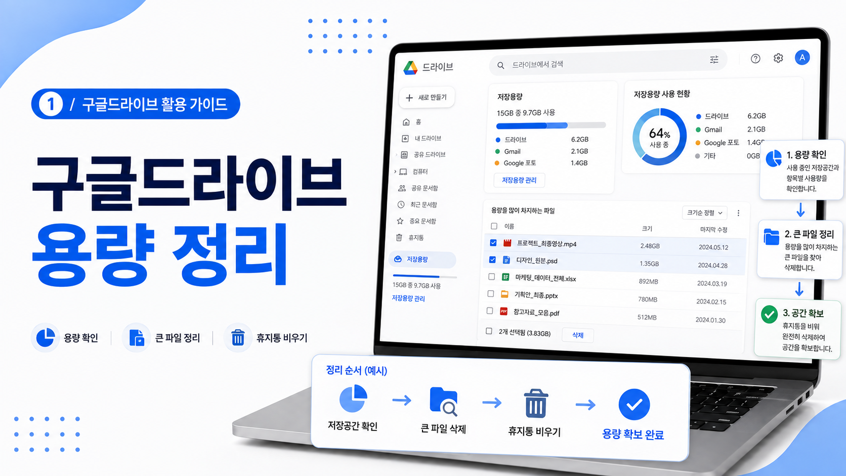 구글드라이브 저장공간 관리 화면에서 대용량 파일과 휴지통을 확인하며 용량을 정리하는 모습