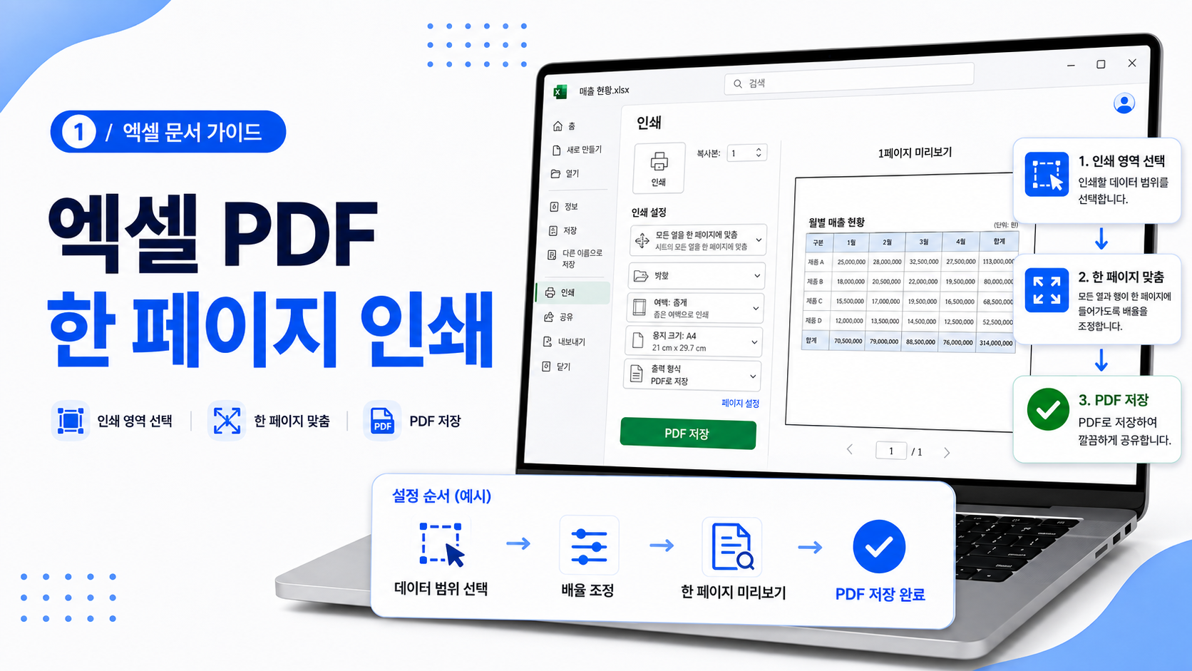 엑셀 인쇄 미리보기에서 여러 페이지로 나뉜 표를 한 페이지에 맞춰 PDF로 저장하는 설정 화면