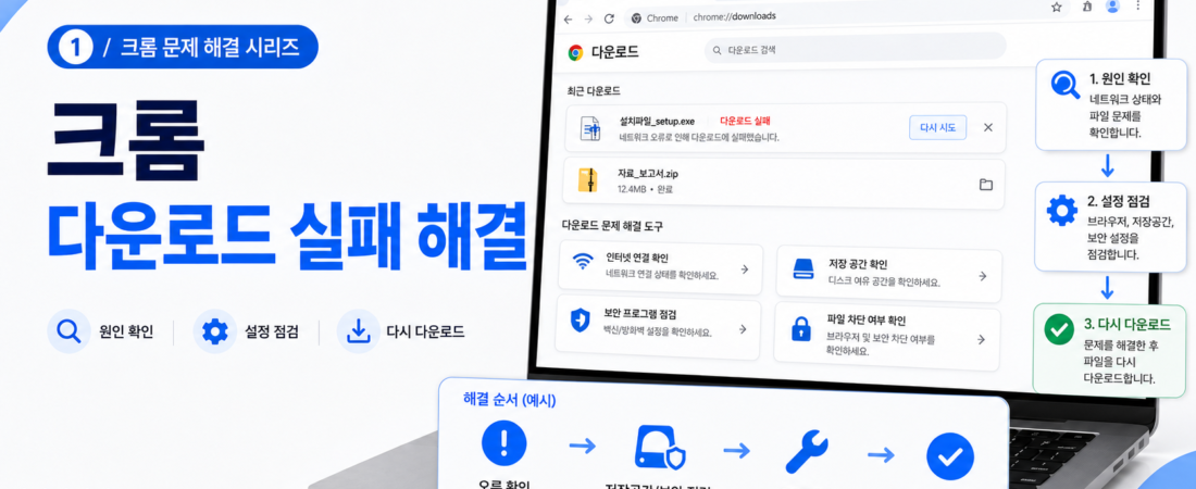 크롬 다운로드 실패 해결, 파일이 안 받아질 때 확인할 것