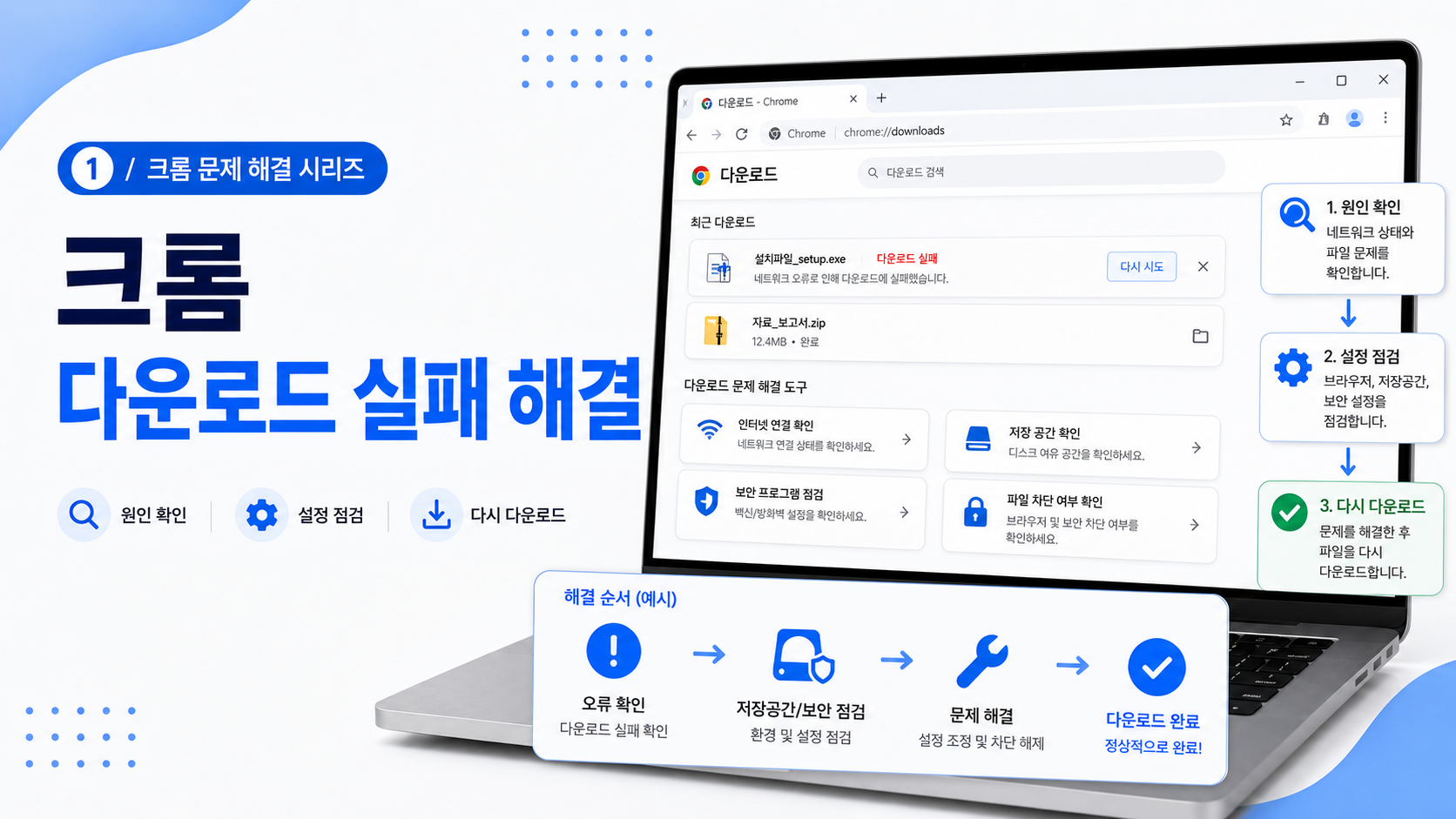 크롬에서 파일 다운로드가 실패하거나 차단되었다는 오류 메시지가 나타난 화면