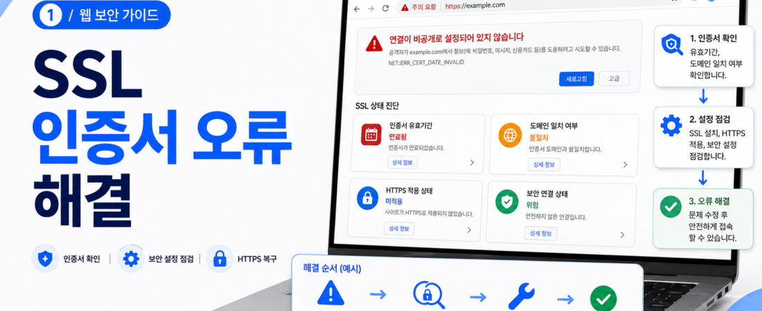 SSL 인증서 오류 해결, 연결이 비공개로 설정되어 있지 않음이 뜰 때
